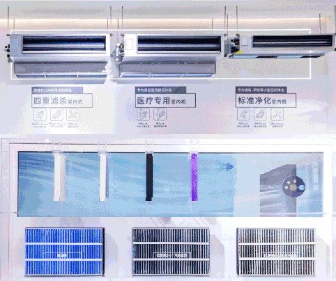 Три разновидности канальных средненапорных фанкойлов в гигиеническом исполнении и фильтры, которыми укомплектована четырехступенчатая система очистки воздуха